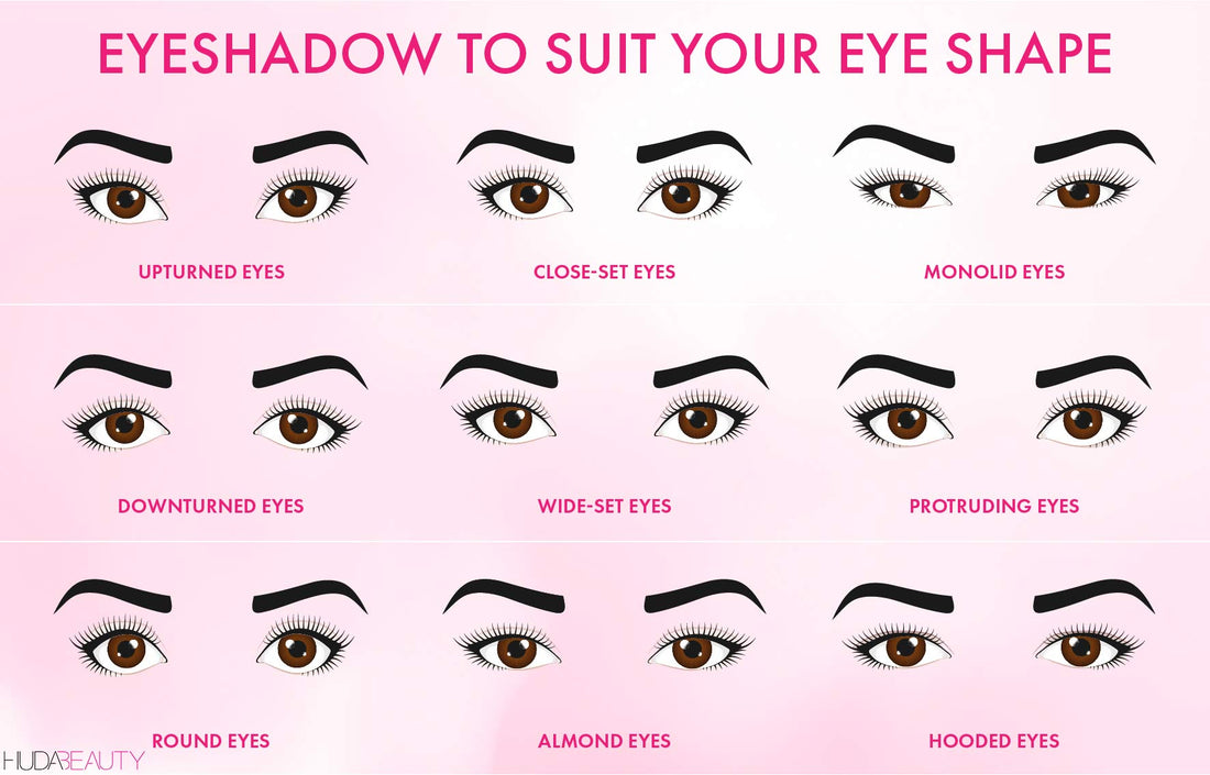Eyeshadow Tips To Flatter Every Single Eye Shape - A1