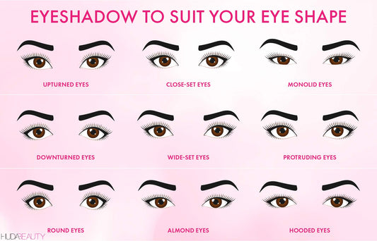 Eyeshadow Tips To Flatter Every Single Eye Shape - A1