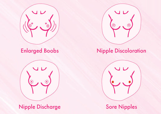 How To Get To Know Your Boobs Better (And Why It's SO Important) - A1