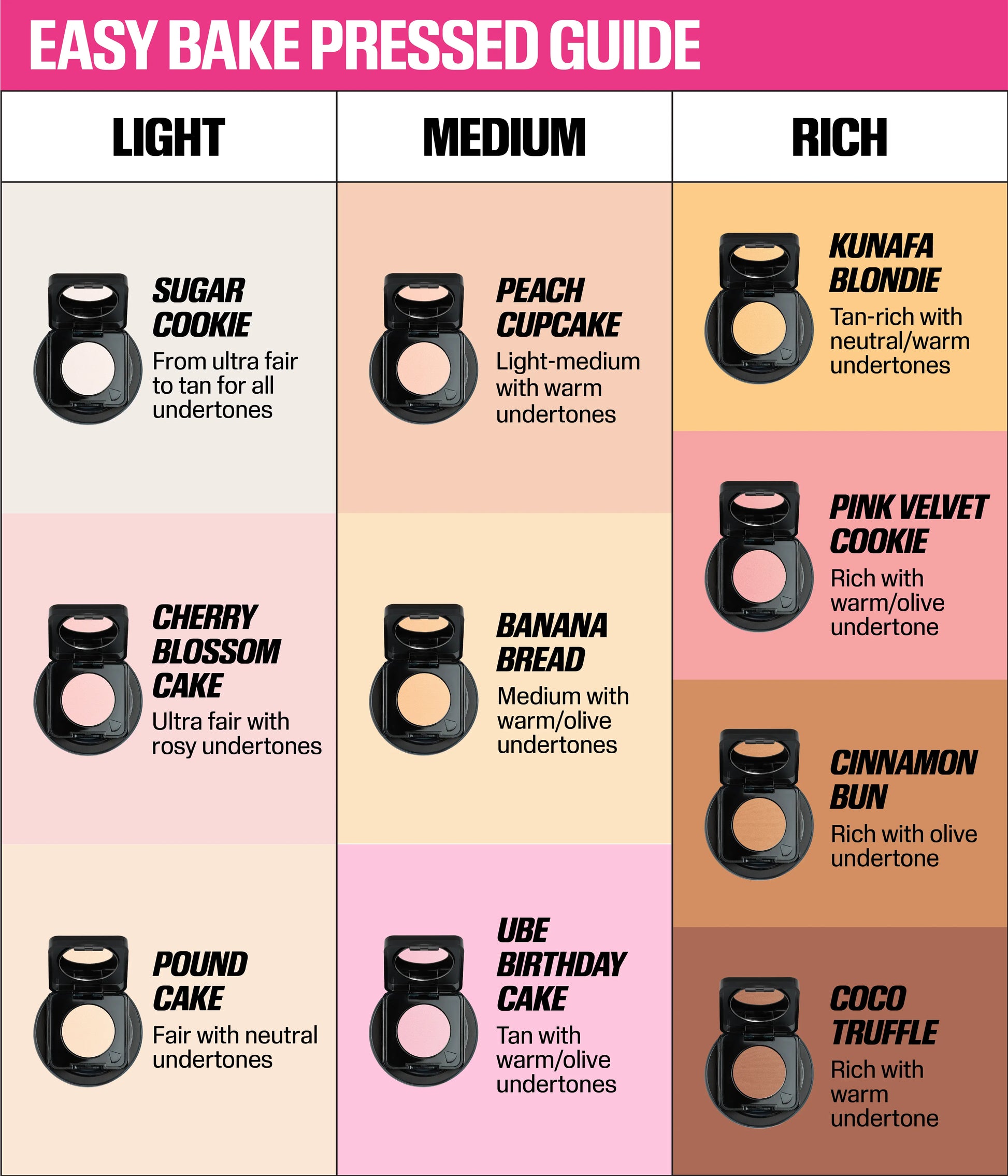 Easy Bake Pressed Powder - Shade Guide