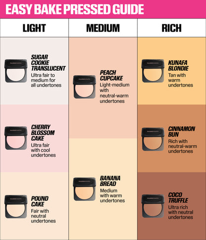 Easy Bake Pressed Powder shade guide showing light, medium, and rich ranges with undertone descriptions