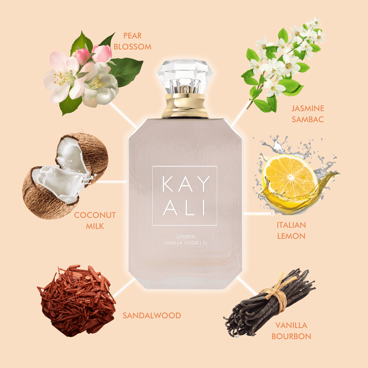 Buy Kayali Utopia Vanilla Coco 21 Eau De Parfum - NNNOW.com